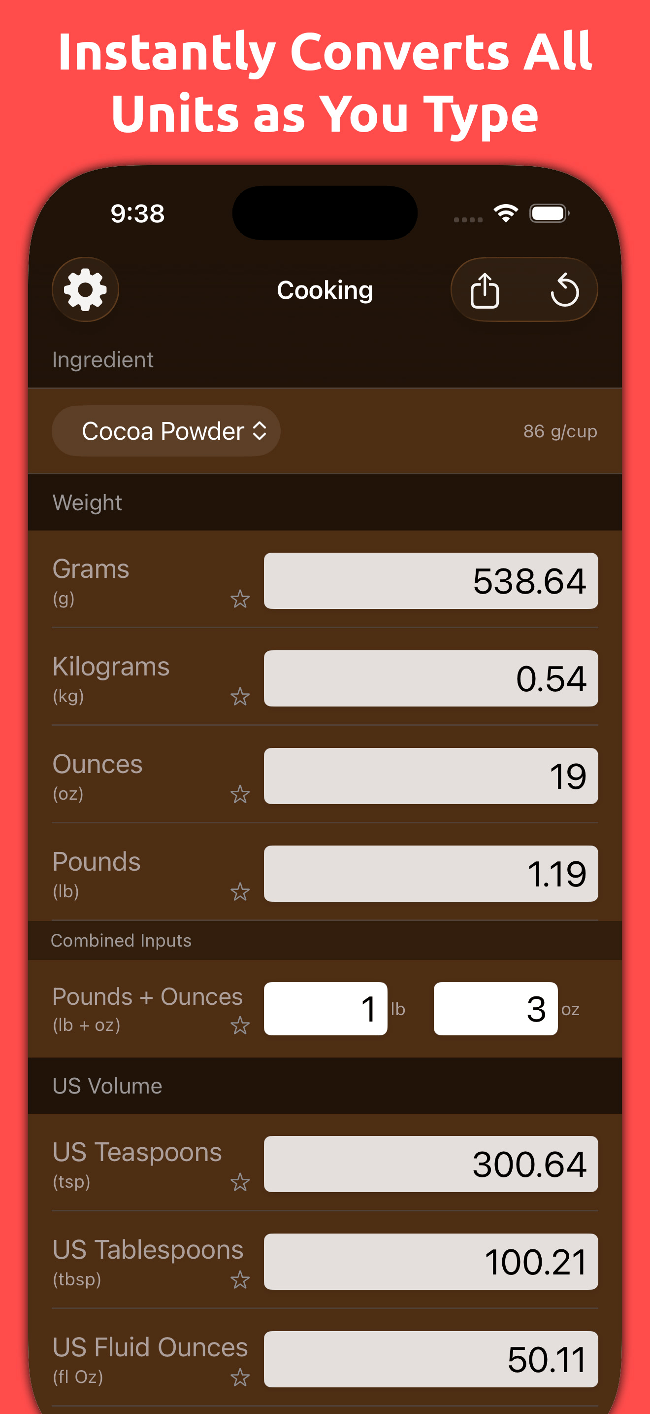 Mila's Cooking Converter PRO screenshot 1