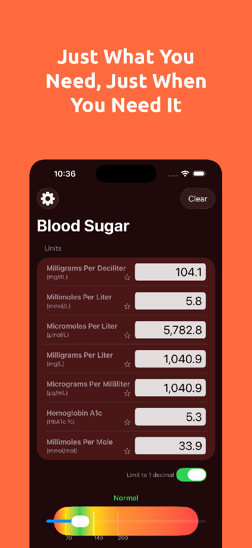 Blood Sugar Converter PRO+ — App Store screenshot 1 of 8