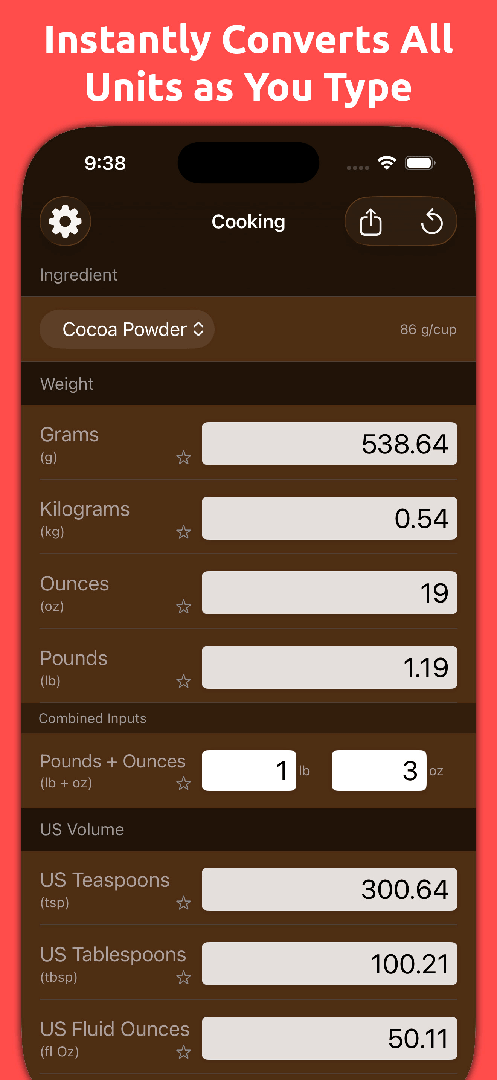 Mila's Cooking Converter PRO — App Store screenshot 1 of 7