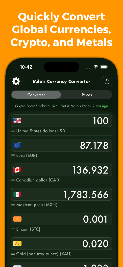 Mila's Currency Converter PRO — App Store screenshot 1 of 6