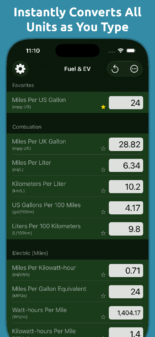Mila's Fuel & EV Converter — App Store screenshot 1 of 6