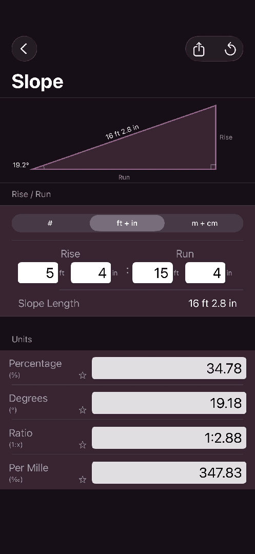 Unit Converter: Mila's Tools — App Store screenshot 8 of 10