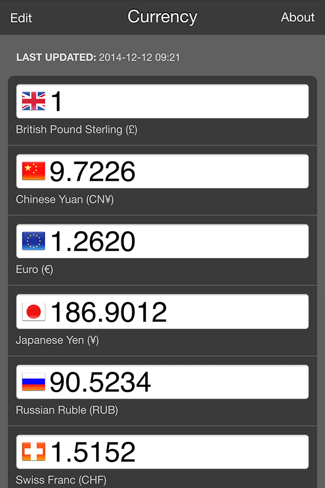Mila's Tools — currency converter