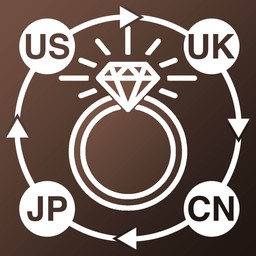 Mila's Ring Sizer & Converter app icon